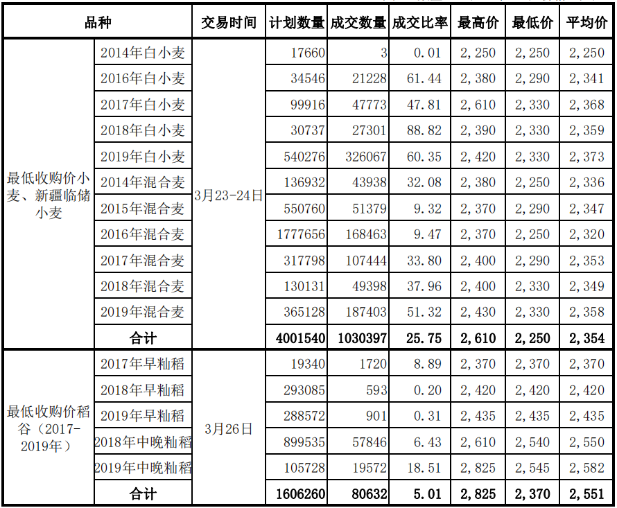 微信图片_20210401171906.png