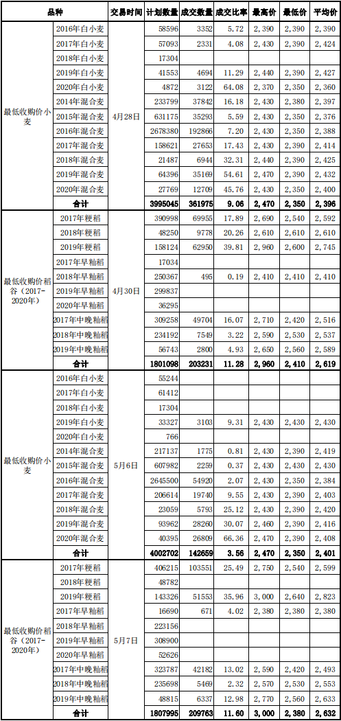 微信截图_20210514094209.png