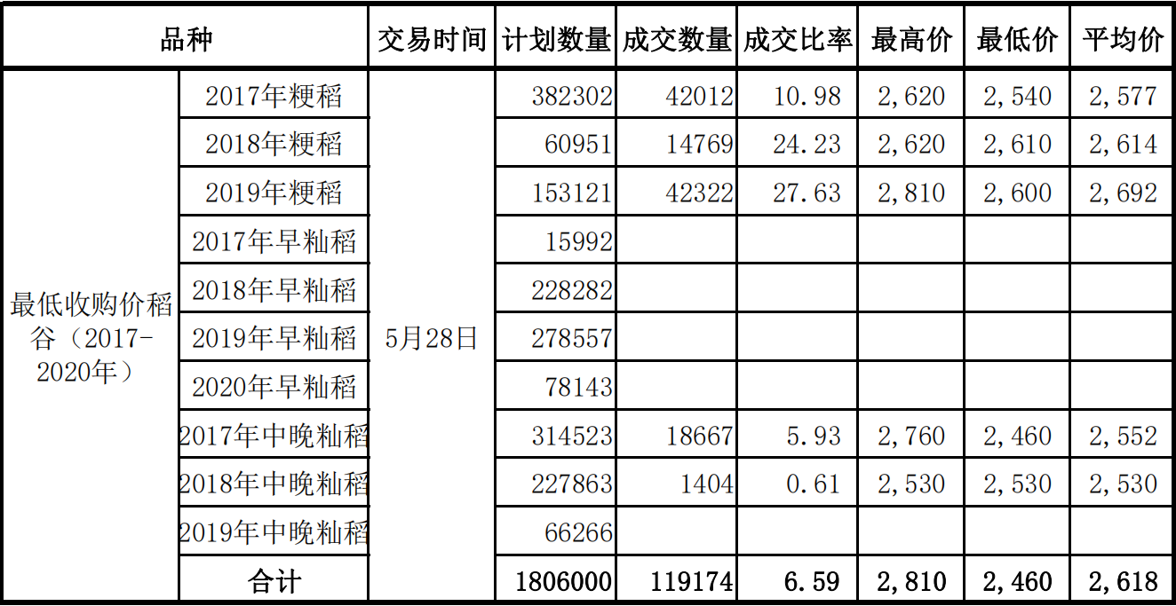 微信截图_20210603145423.png