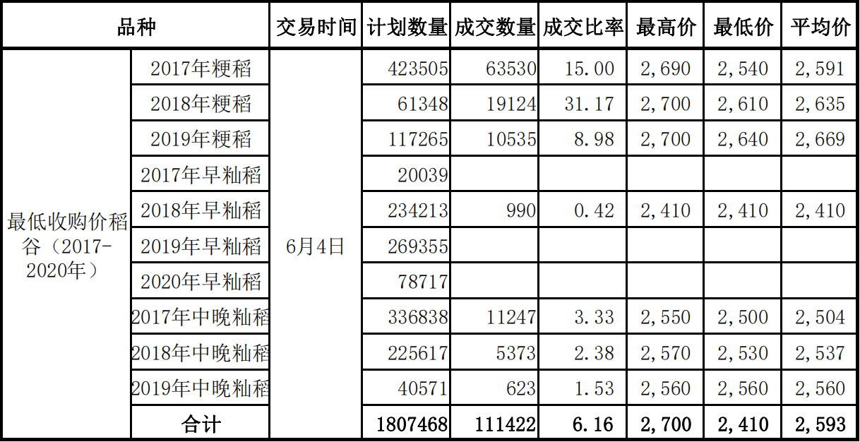 微信截图_20210608160221.png