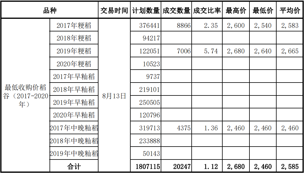 QQ截图20210820172032.png