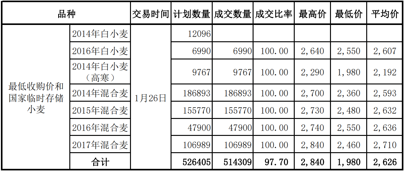 微信截图_20220214153329.png