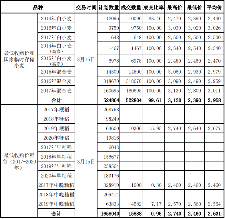 微信截图_20220328153307.png