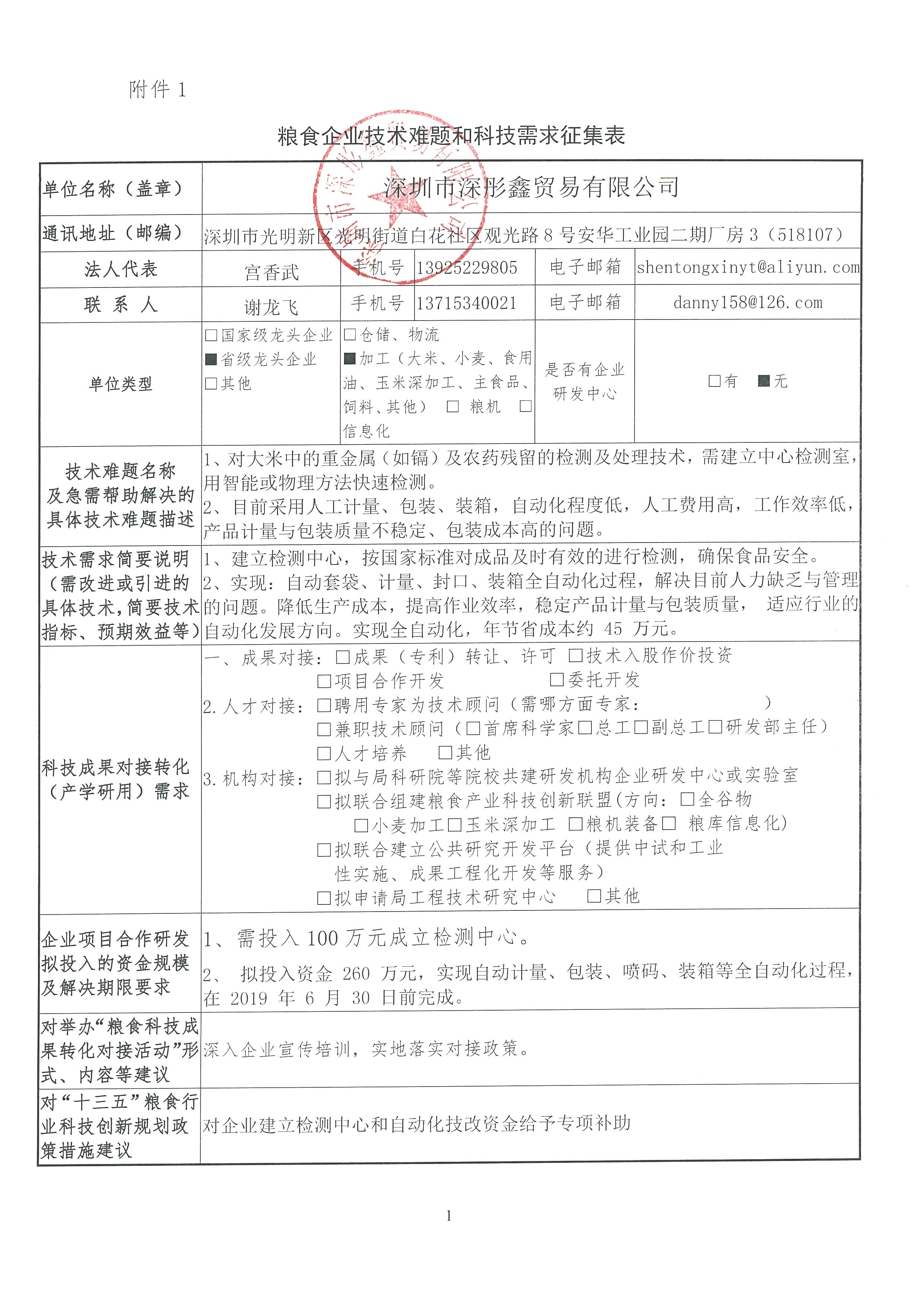 粮油质检 6.深圳市深彤鑫贸易有限公司_1.jpg