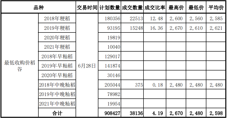 微信截图_20220726174441.png