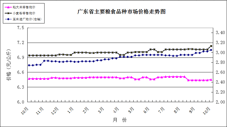 WPS图片(1).png