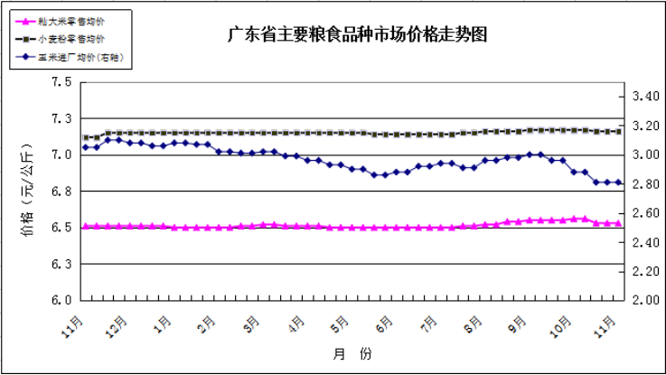 企业微信截图_170081766174.png