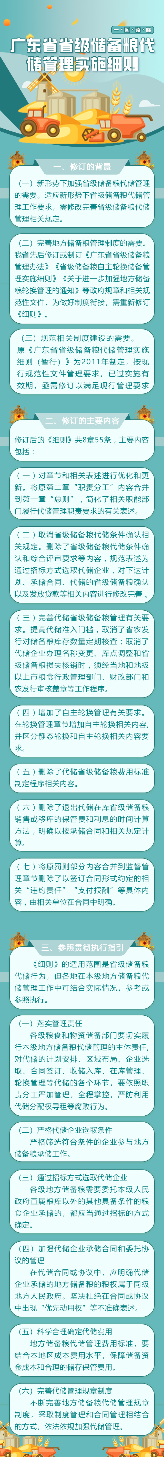 一图解读：广东省省级储备粮代储管理实施细则.png