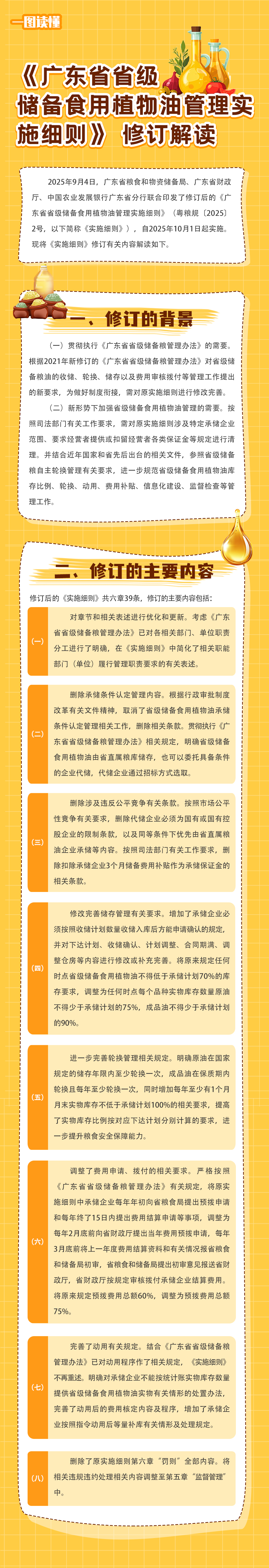 《广东省省级储备食用  植物油管理实施细则》修订解读(5).png